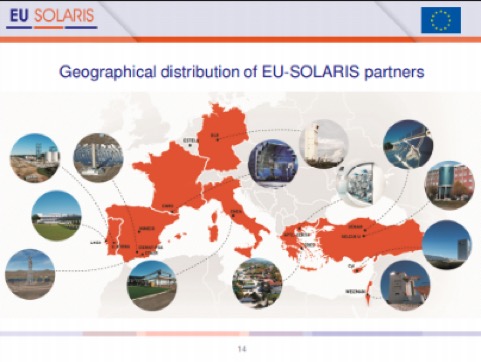 EU-Solaris.jpg EU-Solaris.jpg