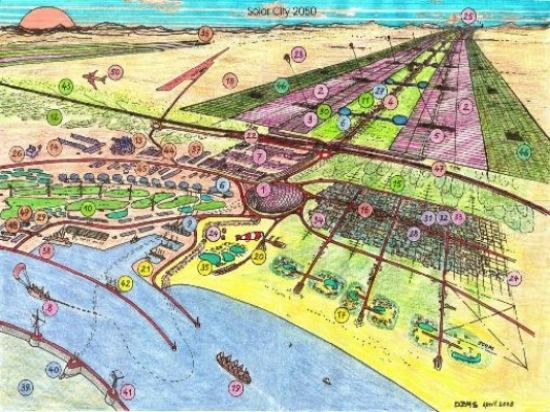 Solar City WINNAAR prijsvraag